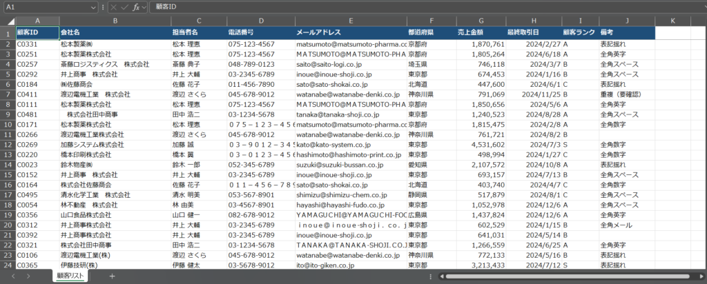 表記ゆれが発生しているエクセル