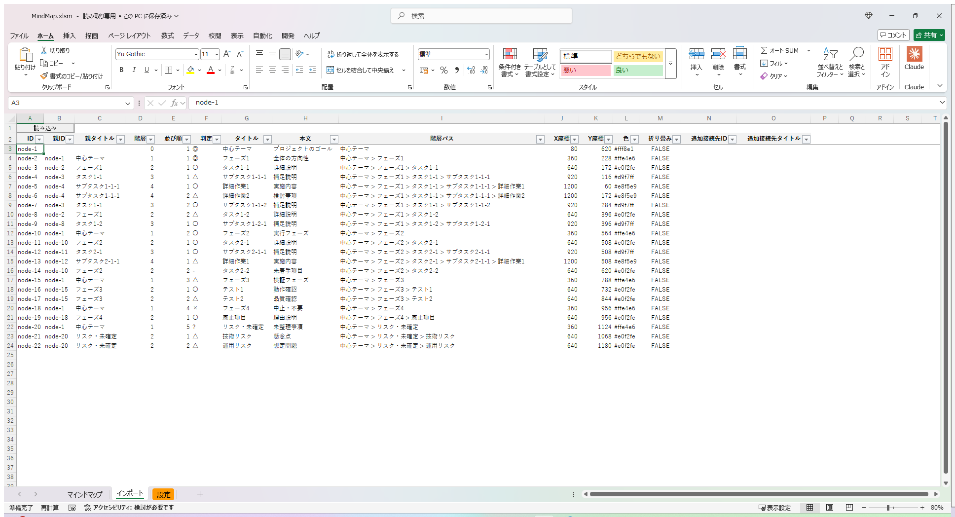 Excel補助ブックでCSV取り込み後の一覧シートを表示した実画面