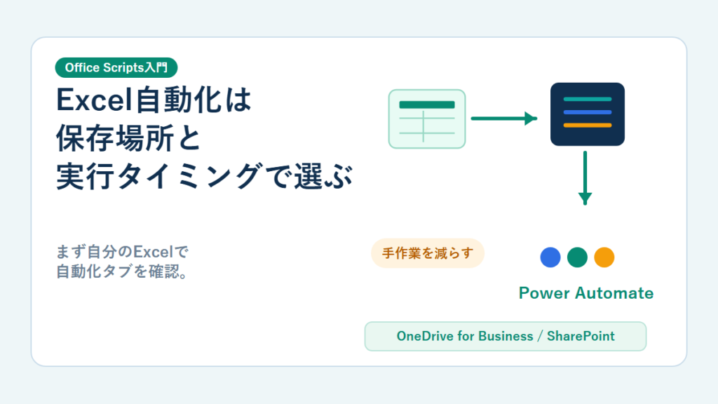 Excel自動化は保存場所と実行タイミングで選ぶ