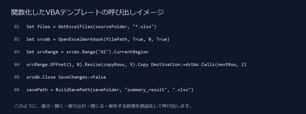 関数化したVBAテンプレートのコード概要