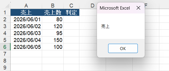 VBAでセルの値を取得・入力した結果