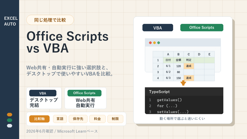 office script vs vba