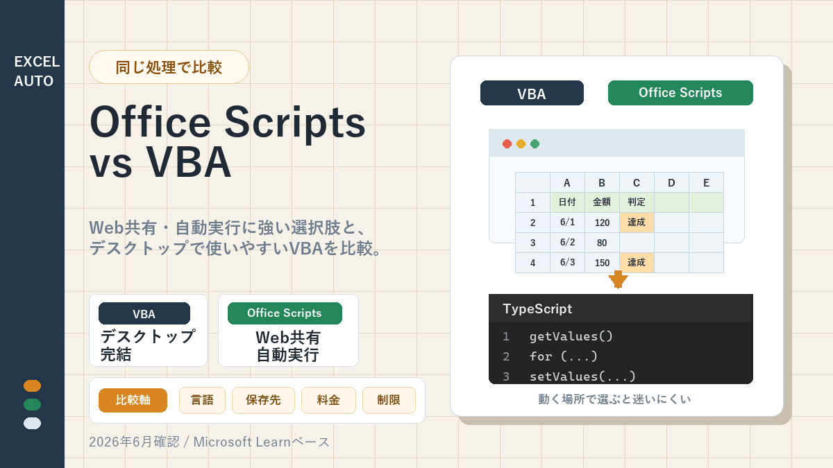 office script vs vba